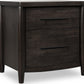 Koko Two Drawer Nightstand with Cord Management in Minx