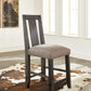 Meadow (Graphite) Meadow Counter Stool in Graphite