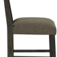 Meadow (Graphite) Meadow Counter Stool in Graphite