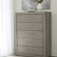 Melbourne Five Drawer Chest in Mineral (2024)