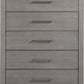 Melbourne Five Drawer Chest in Mineral (2024)