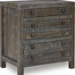 Townsend Solid Wood Three Drawer Nighstand in Gunmetal